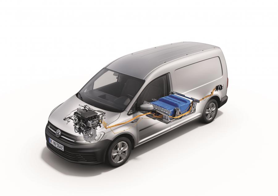 Схема Volkswagen e-Caddy Maxi Kasten by ABT 2019 года  (WW) (фото 2 из 8)